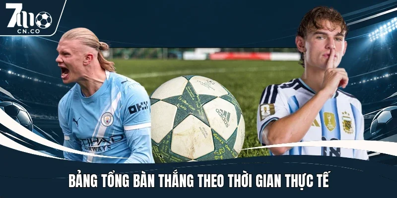 Bảng tổng bàn thắng theo thời gian thực tế